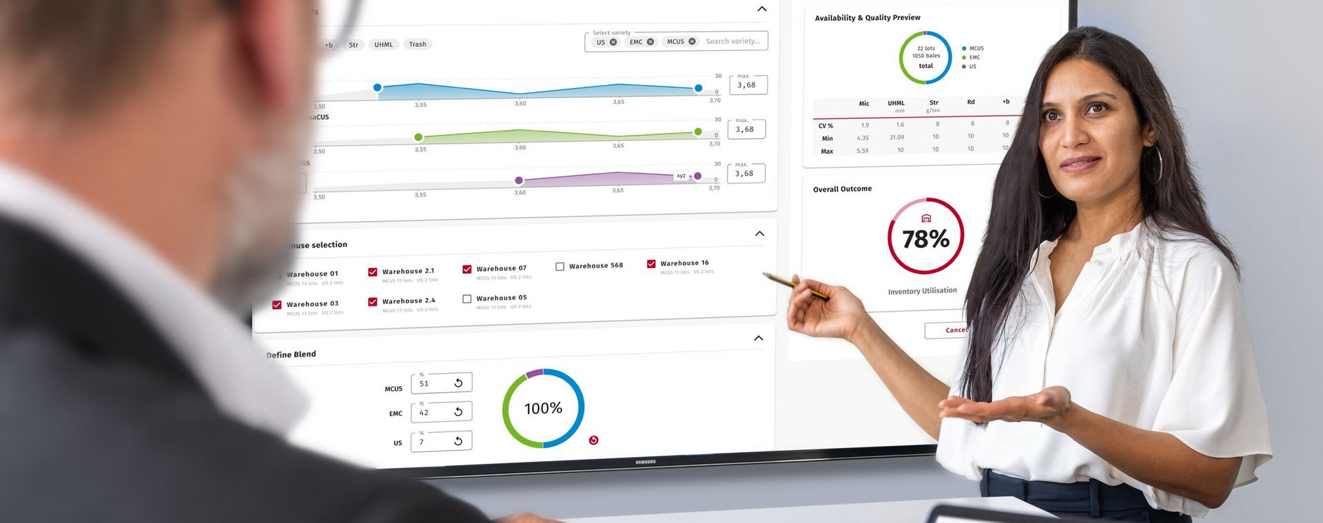 一名女子站在屏幕前,向一名男子解释Fiber Q值。