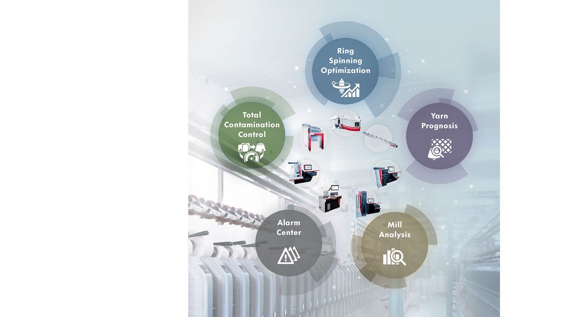 uster-quality-expert-key-features-overview