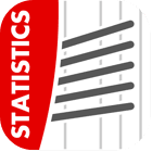 Statistics